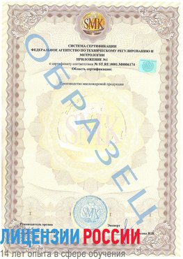 Образец сертификата соответствия (приложение) Белогорск Сертификат ISO 22000